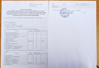 /Files/images/1 клас 2025 рік.jpg