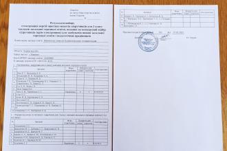 /Files/images/2 клас 2025 рік.jpg